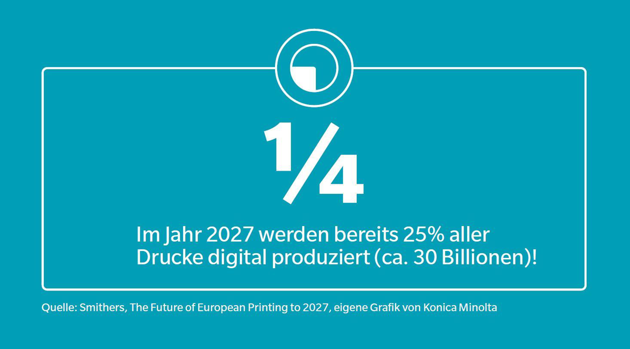 news-de-23195-konica-minolta-erlutert-trends-und-chancen-im-digitalen-produktionsdruck-0-4.webp