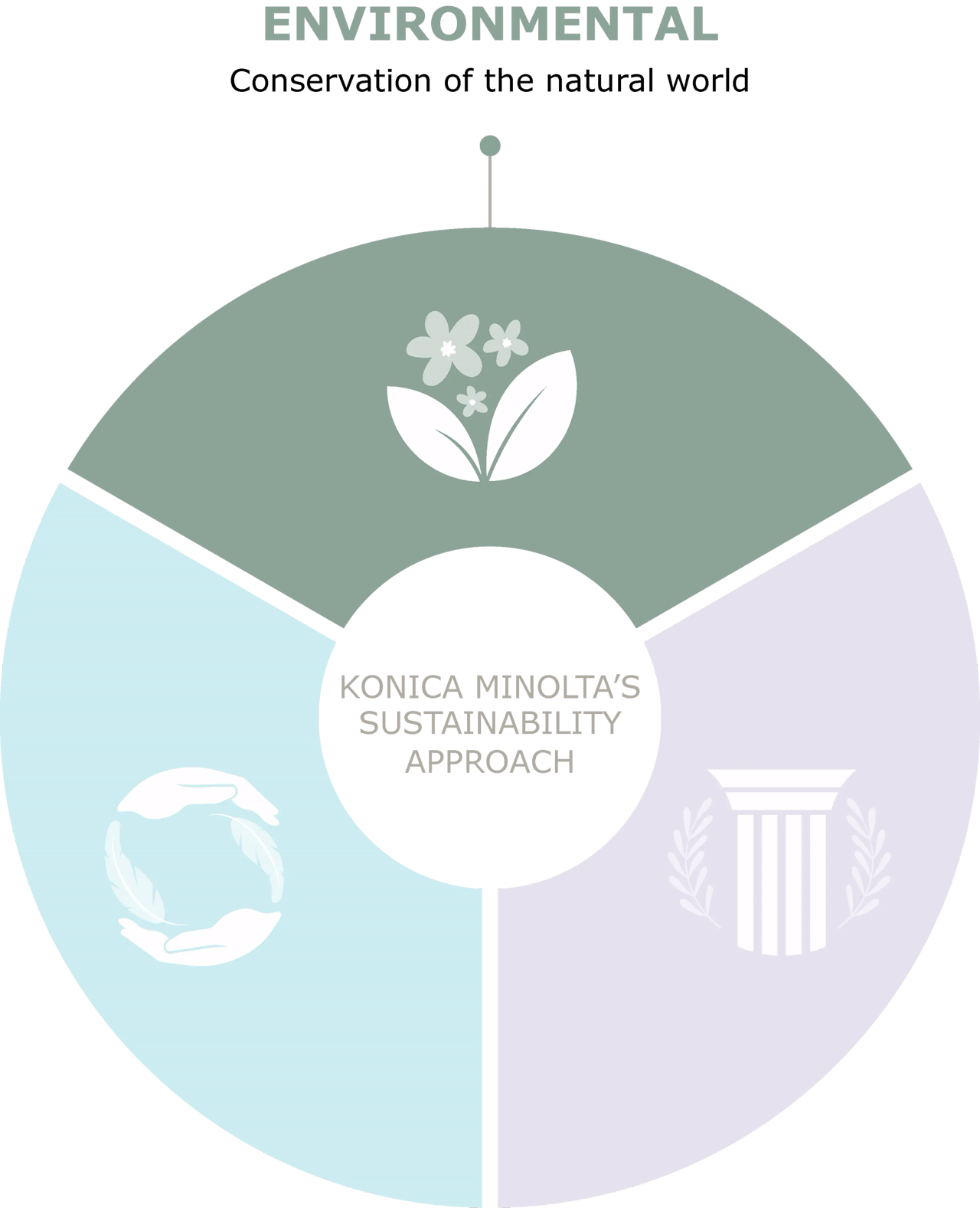 generic-media-pages-be-21369-environnement-0-0.webp