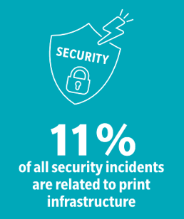 generic-media-pages-ro-13222-secure-print-with-device-security-0-0.webp