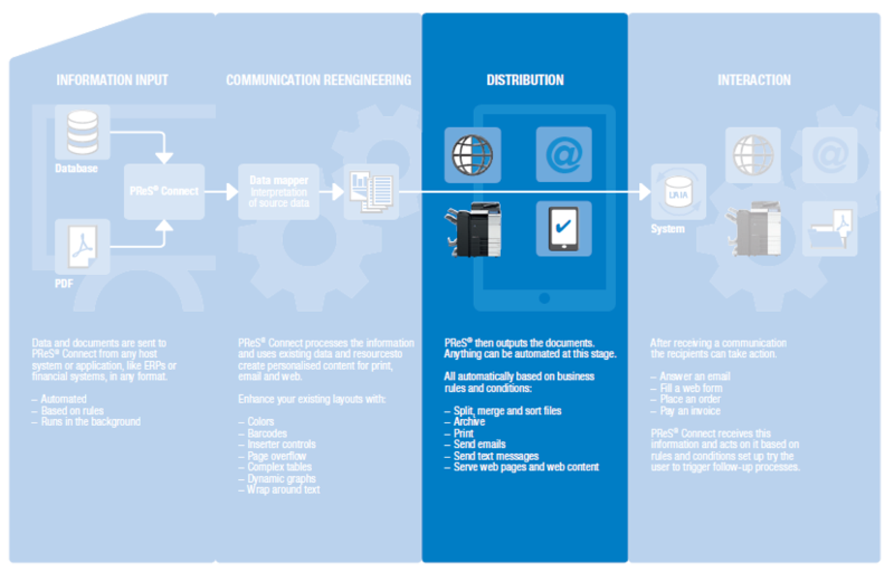 software-gr-9024-pres-connect-1-0.webp