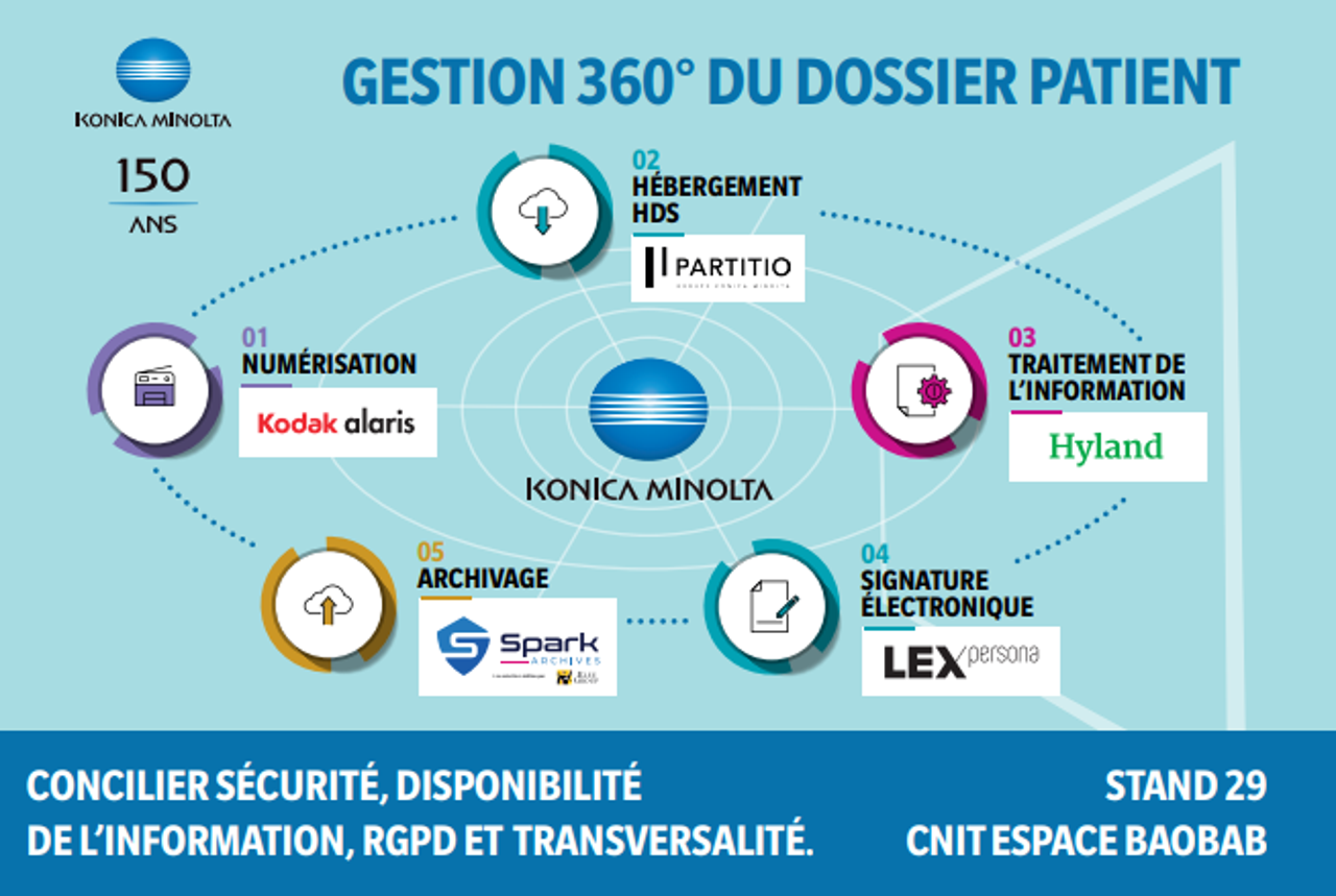 news-fr-20218-salon-fehap-konica-minolta-prsentera-une-complmentarit-de-solutions-pour-une-gestion-360-du-dossier-patient-2-0.webp