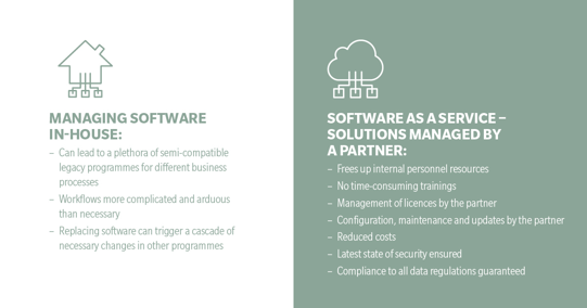news-eu-14361-the-complex-challenge-of-transforming-sme-it-to-be-simple-with-the-right-as-a-service-partner-0-2.webp