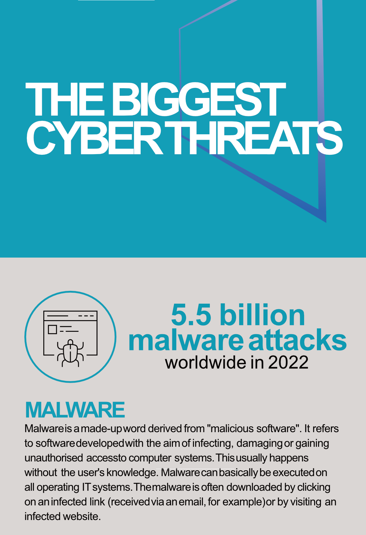 generic-media-pages-eu-25477-free-infographic-the-biggest-cyber-threats-0-0.webp