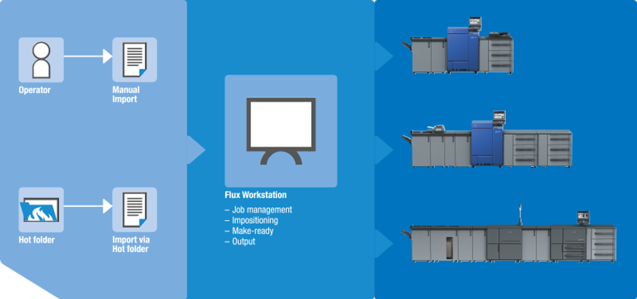 software-ua-9058-accuriopro-flux-essential-1-0.webp