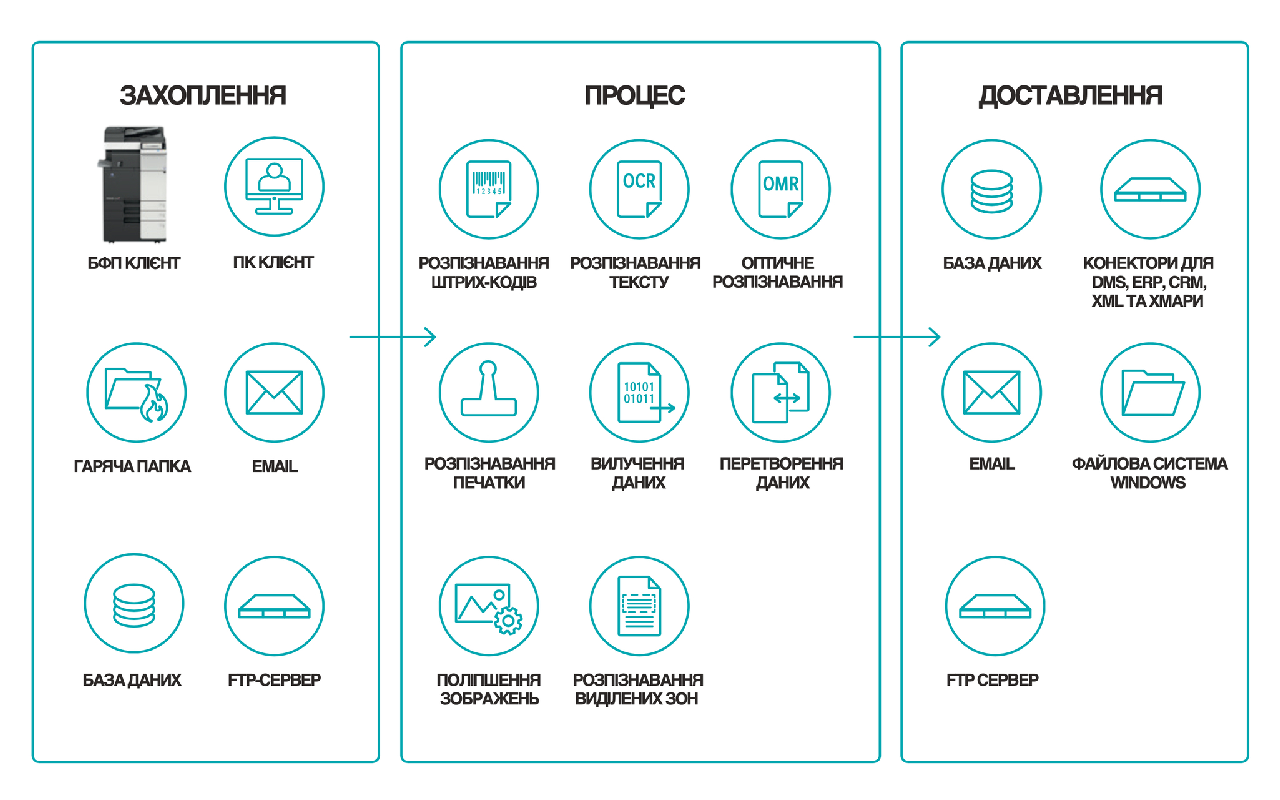 software-ua-9041-document-navigator-2-0.webp