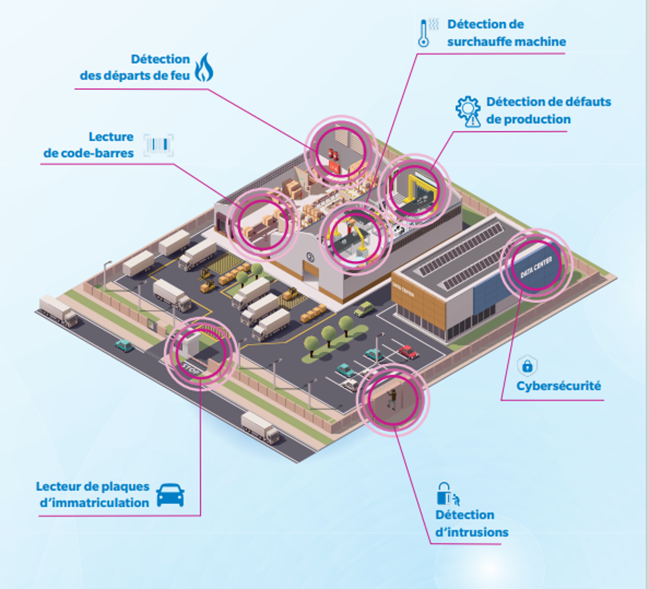news-fr-20150-konica-minolta-prsente-un-guichet-ingal-de-solutions-vido-intelligentes-au-salon-ibt-cte-dazur-2-0.webp