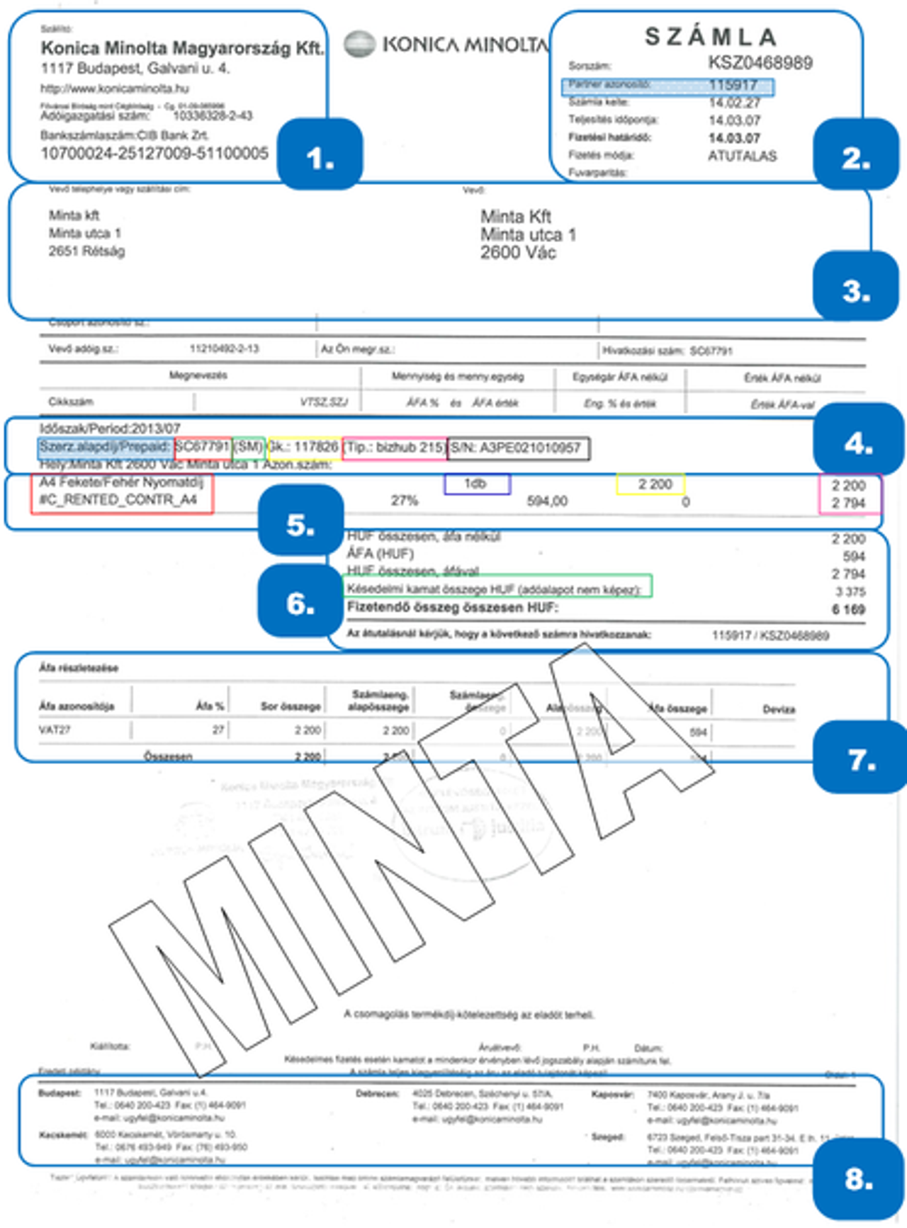 Konica Minolta