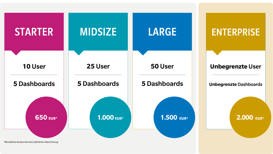 services-de-23945-informierte-entscheidungen-beginnen-hier-2-0.webp