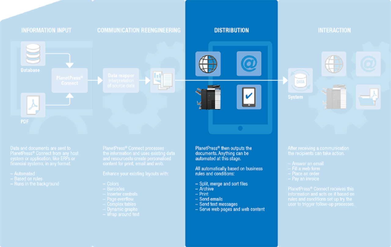 software-gr-9023-planetpress-connect-1-0.webp