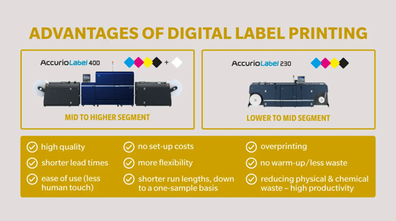 news-eu-23002-label-industry-predictions-for-2023-insights-from-konica-minolta-1-4.webp