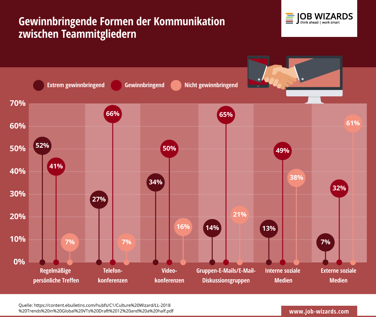 news-de-15181-virtuelle-teams-mit-erfolg-fhren-1-0.webp