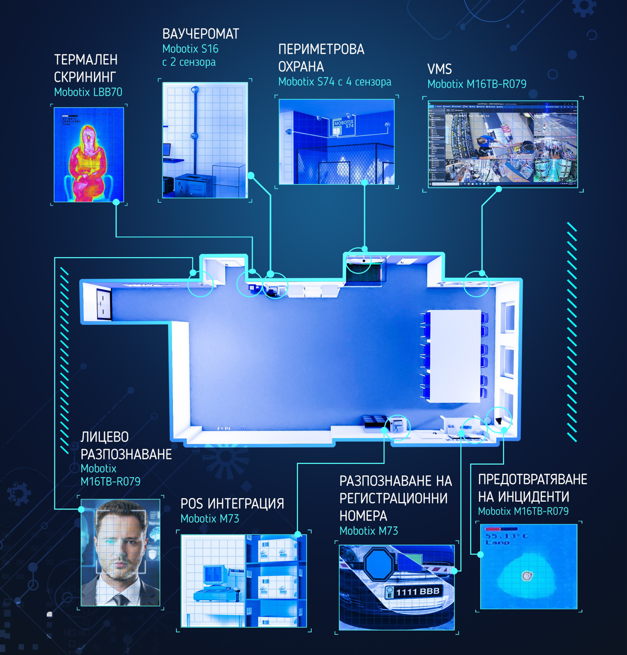 generic-media-pages-bg-14104-demo-center-2-0.webp