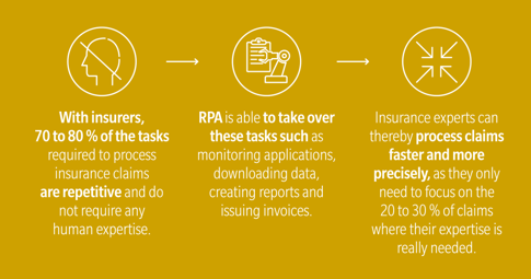 news-eu-14312-how-process-robots-can-actually-help-companies-retain-their-talents-0-2.webp