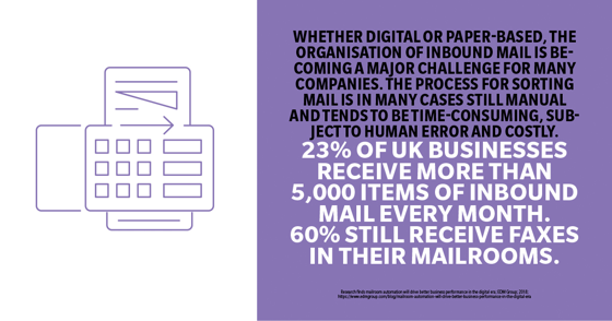 news-eu-14379-controlling-the-flood-of-mails-in-orderly-paths-as-the-basis-for-digital-progress-0-0.webp