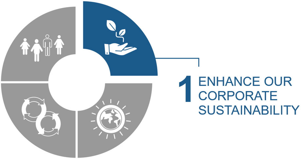 generic-media-pages-rs-1886-corporate-sustainability-konica-minolta-0-0.webp