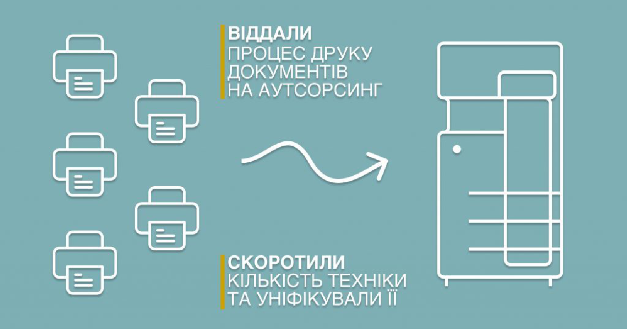 success-story-ua-e89c6e137da85bef7d49ade55c4e8b288529d5390701e06489e9a0a1faeebcb6-h2-softserveh2-0-0.webp