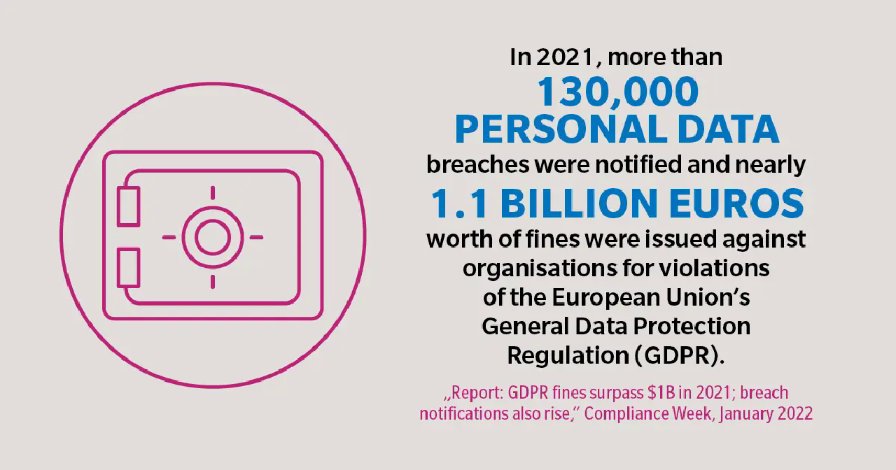 generic-media-pages-ro-13224-information-security-consulting-0-2.webp