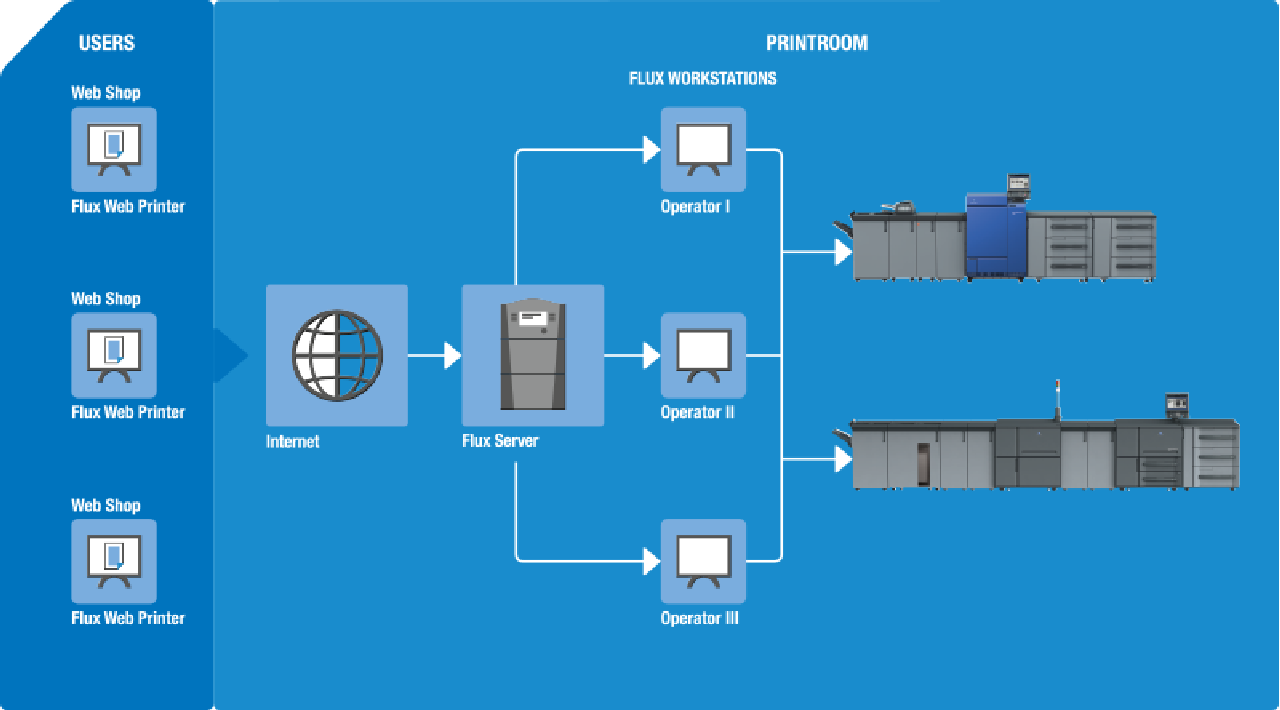 software-se-12786-accuriopro-flux-ultimate-1-0.webp