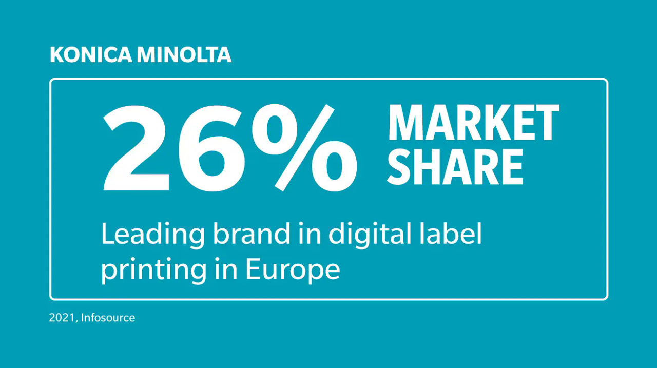 news-eu-23002-label-industry-predictions-for-2023-insights-from-konica-minolta-1-3.webp