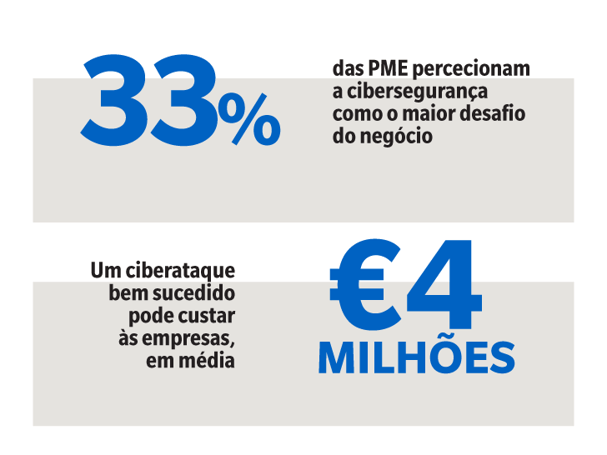 generic-media-pages-pt-11576-segurana-dos-dados-konica-minolta-portugal-0-0.webp