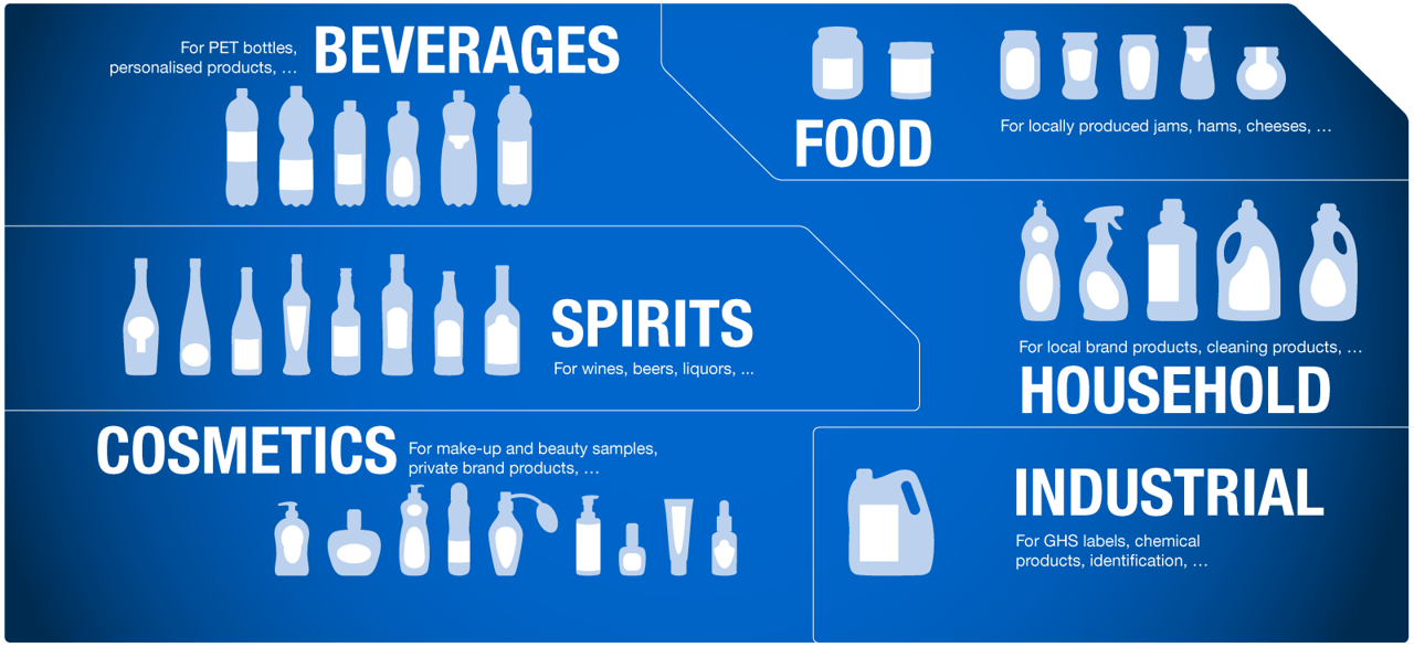 label printing - applications