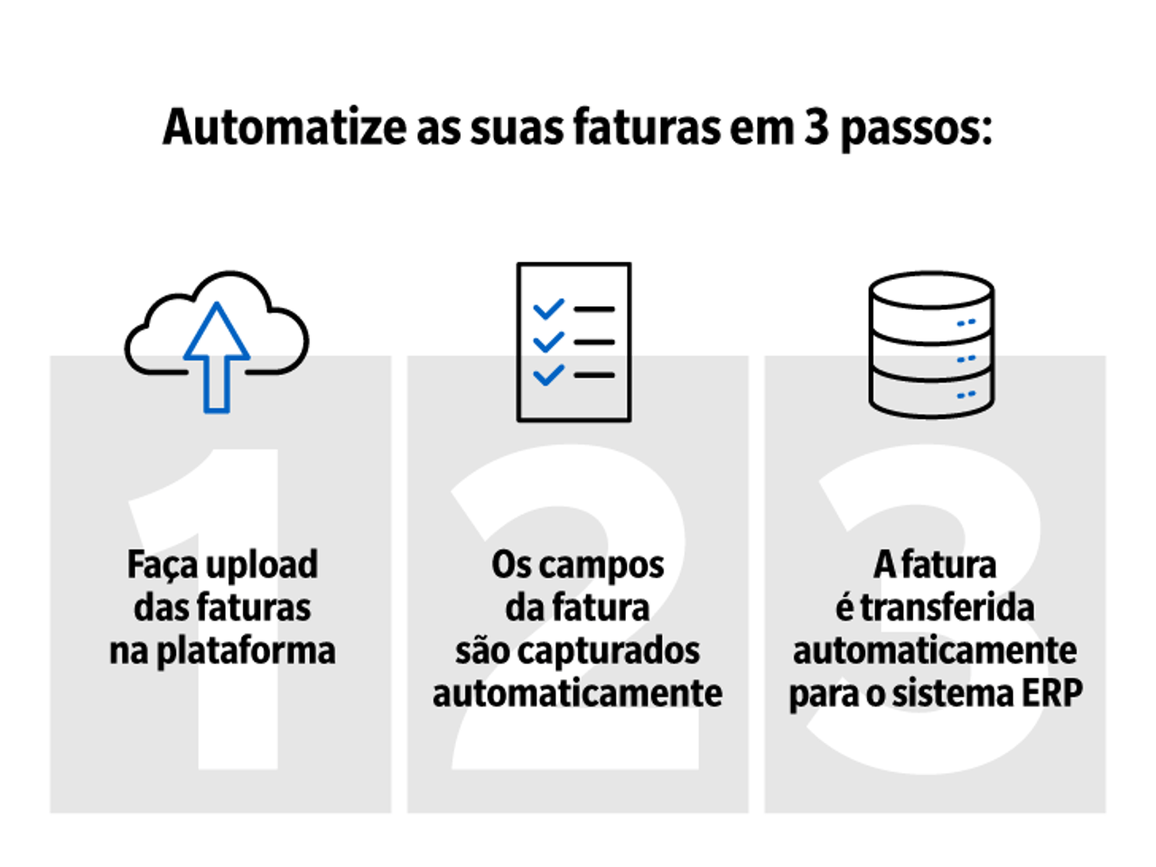 generic-media-pages-pt-12120-sistema-de-automatizao-de-contas-a-pagar-0-0.webp