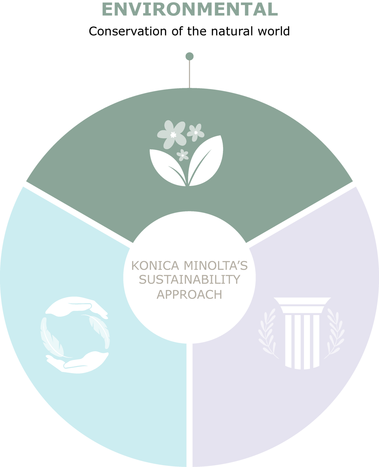 generic-media-pages-uk-19273-environmental-0-0.webp