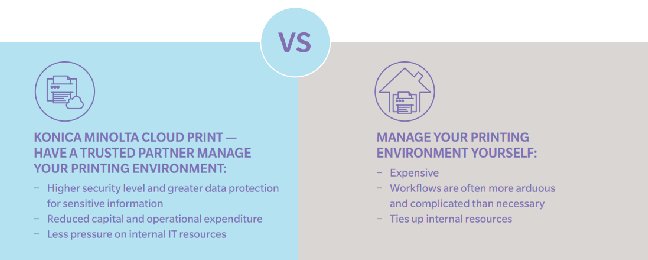 generic-media-pages-ro-13213-cloud-print-services-more-flexibility-for-your-print-infrastructure-1-0.webp
