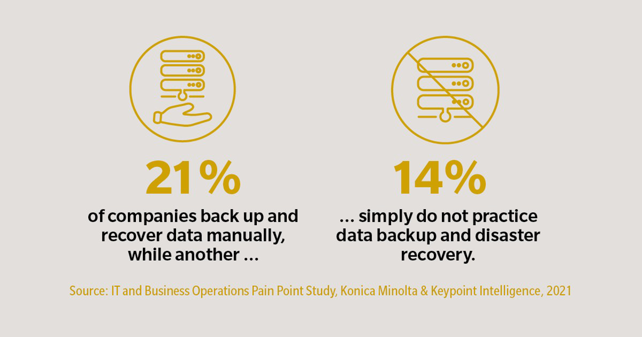 generic-media-pages-ro-13229-backup-management-1-1.webp