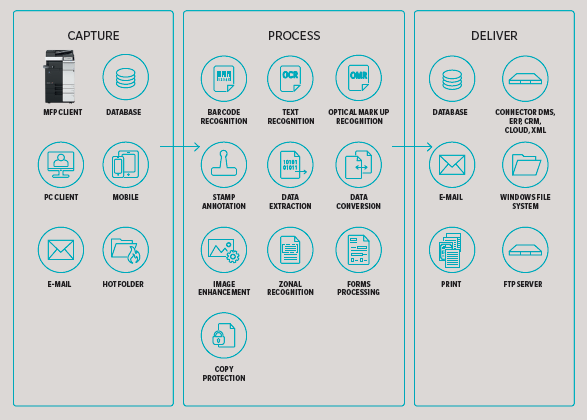 software-eu-21790-dispatcher-phoenix-2-0.webp