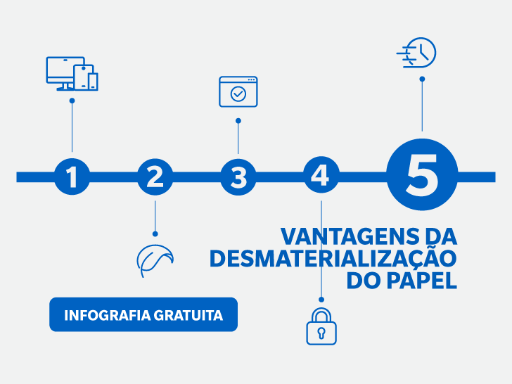 generic-media-pages-pt-12093-infografia-vantagens-da-desmaterializao-do-papel-0-0.webp