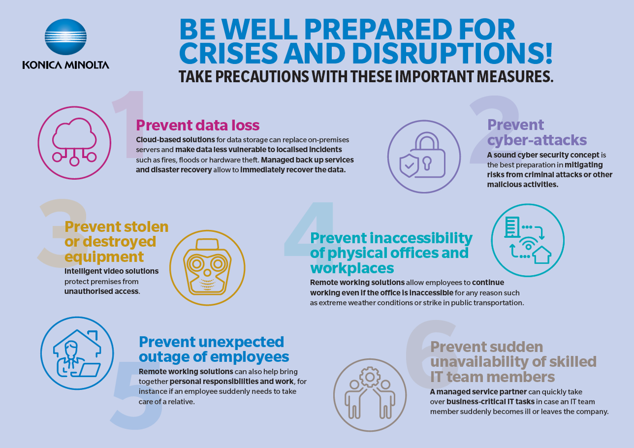 news-ee-10880-beyond-the-pandemic-how-to-be-prepared-for-the-unexpected-0-1.webp