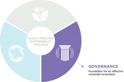 generic-media-pages-eu-23249-governance-0-0.webp