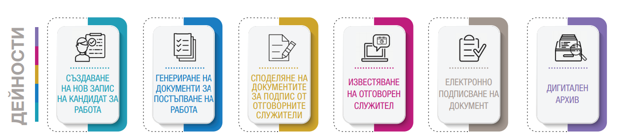 generic-page-solutions-bg-10637--2-0.webp