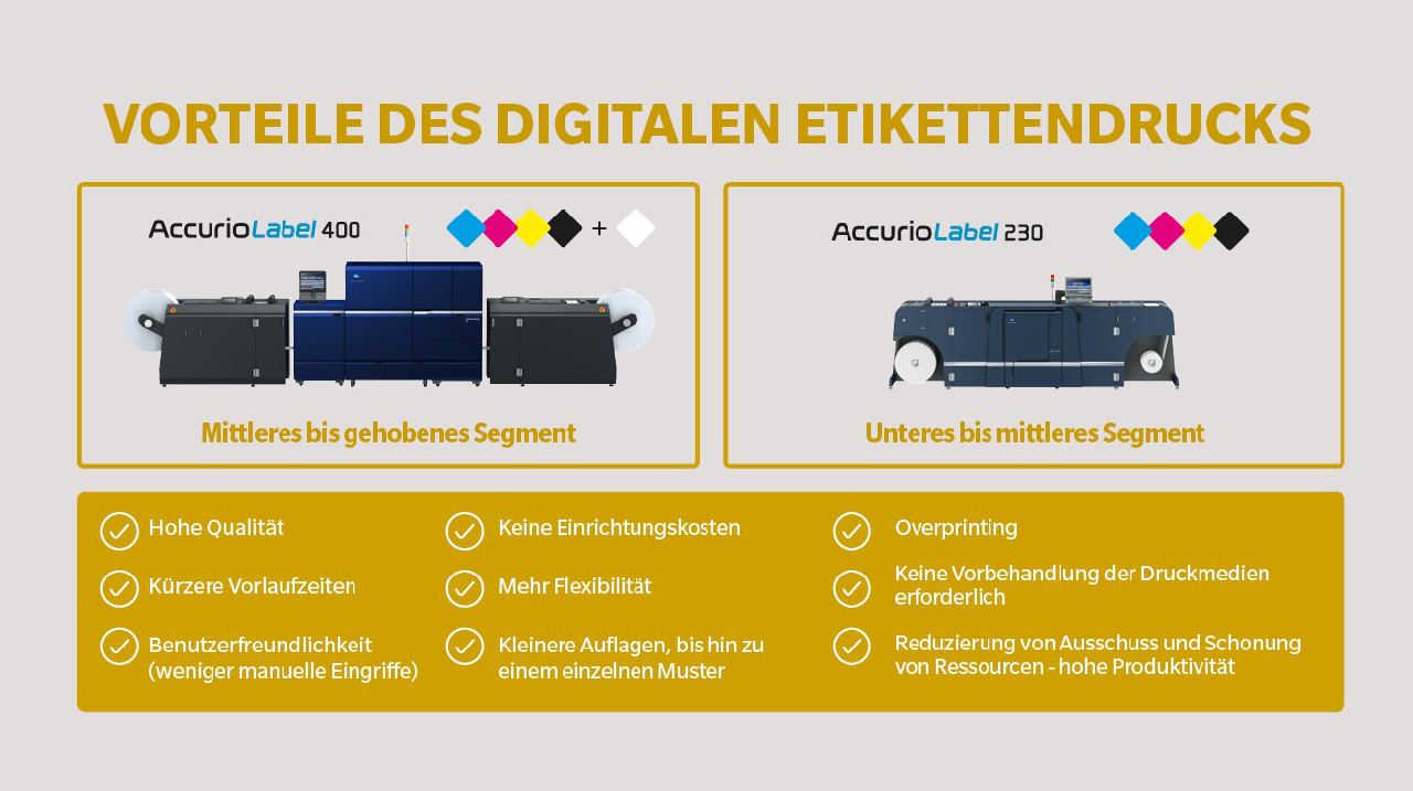 news-de-23074-prognosen-und-trends-fr-den-etikettendruck-2023-0-1.webp