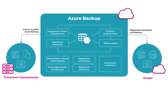 generic-page-solutions-ua-14141--3-0.webp