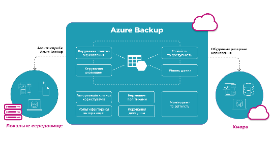 generic-page-solutions-ua-14141--3-0.webp