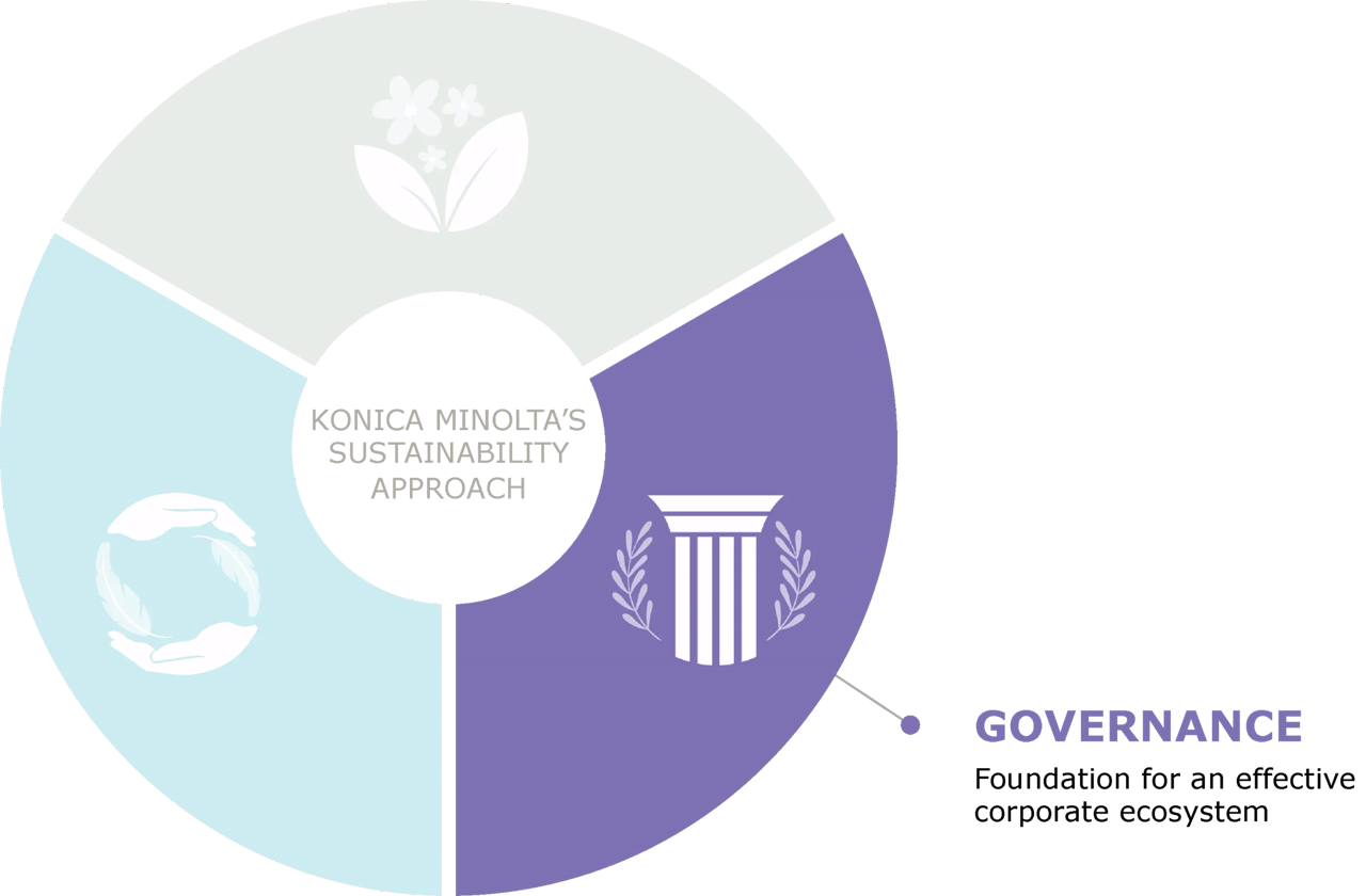 generic-media-pages-bg-15793-governance-0-0.webp