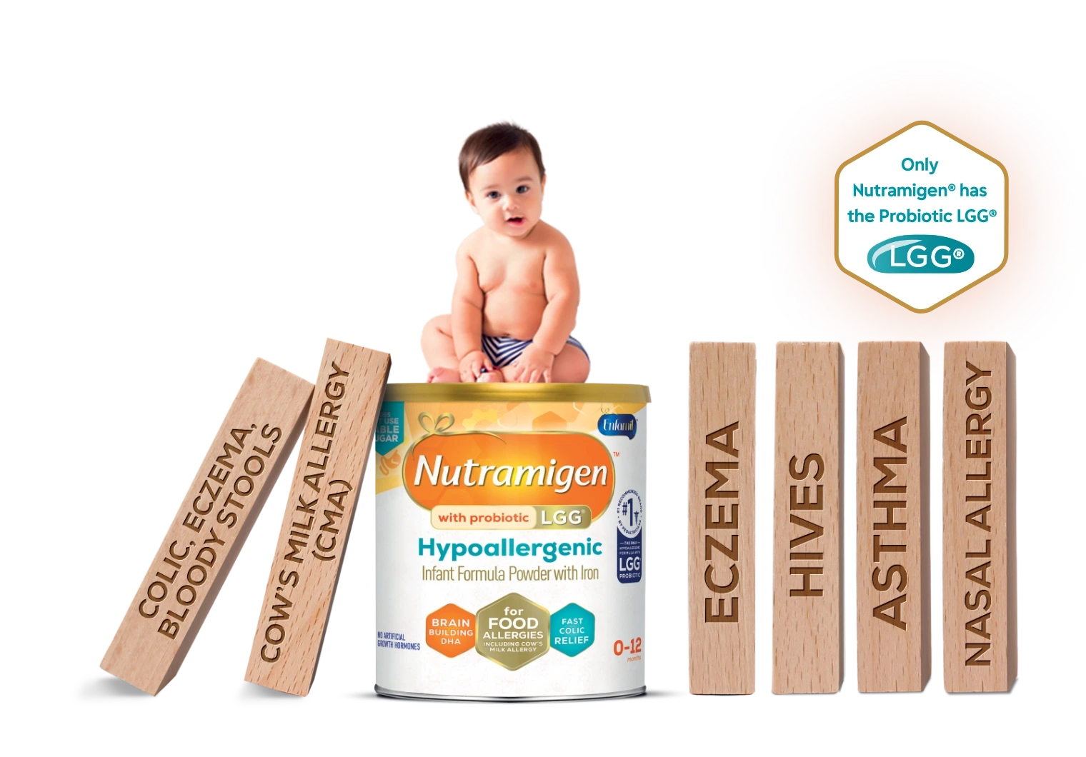 Baby sitting behind Nutramigen hypoallergenic formula can surrounded by wooden blocks spelling out common allergens like milk, eggs, and peanuts