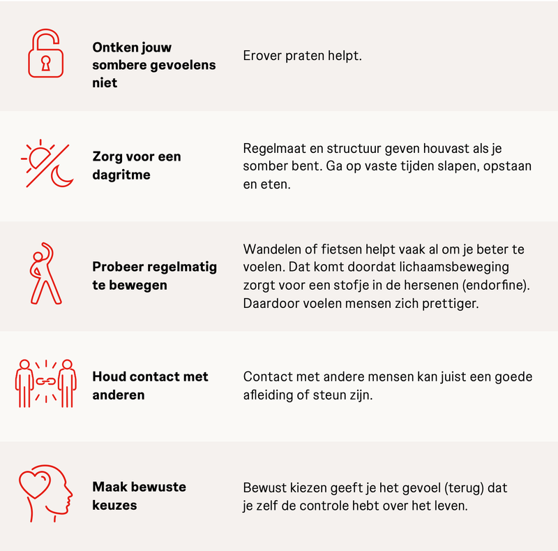 Cijfers_impact_col_1