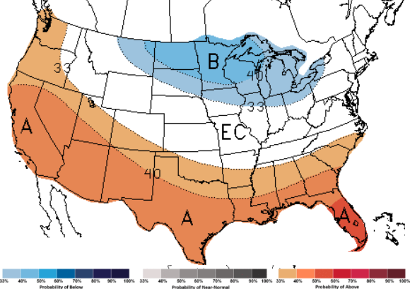 January - February - March Temperature Outlook