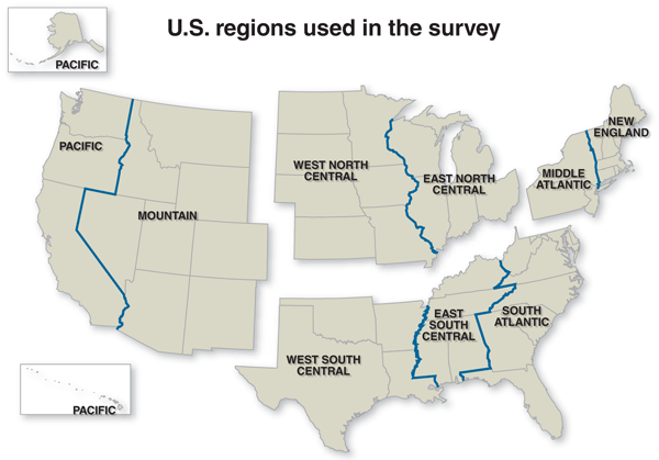 U.S. regions used in BEEF survey