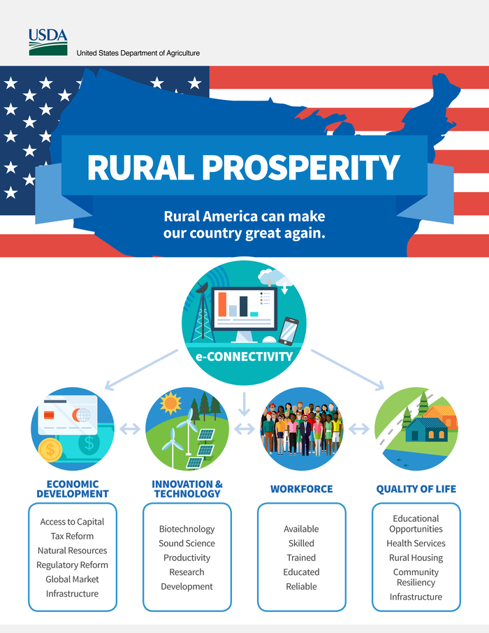 rural-task-force-infographic.png