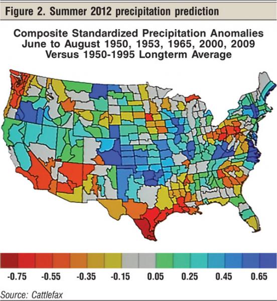 Weather Worries To Lessen In 2012