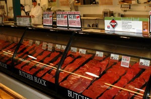 Beef Consumption-Demand Struggle