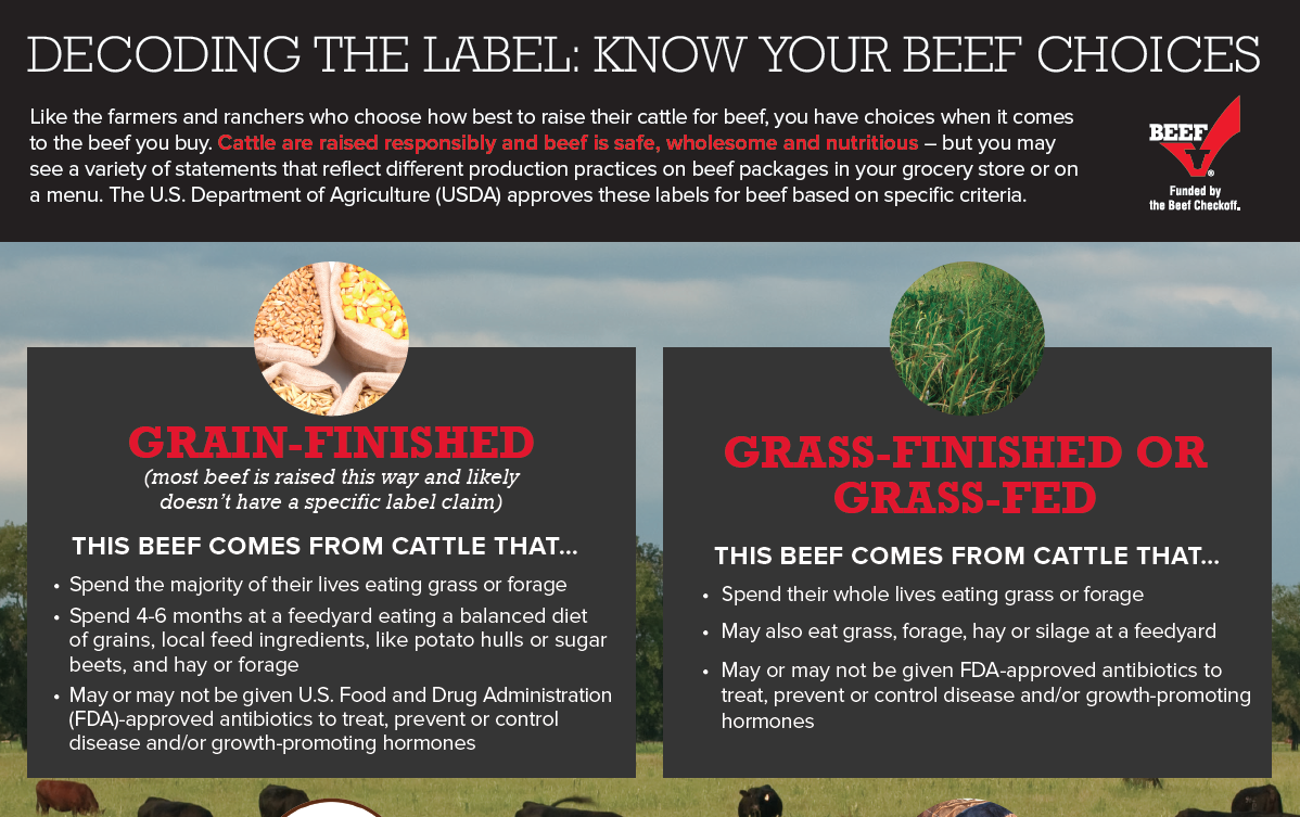 5 Headlines: Cattle as wildfire tools; PLUS: live cattle imports?