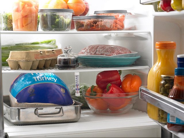 What Do Millennial Consumers Want Regarding Food? What Do Millennial Consumers Want Regarding Food?