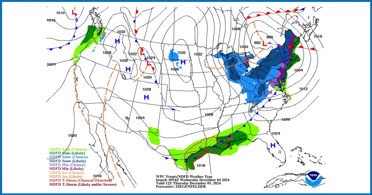 Temps, weather to vary day to day across Heartland