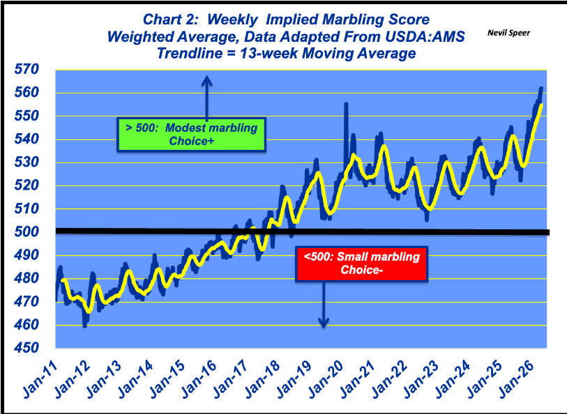 Cb Stack Magazine Marbling trend relentless, business on the move