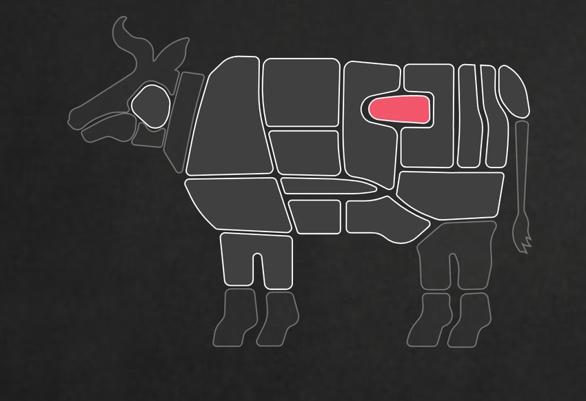 Check out the Ultimate Meat Eater’s Guide! Check out the Ultimate Meat Eater’s Guide!